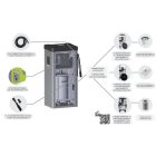 MTM Porszívó AS1E 3KW + Elektromos autó töltőállomás 22KW