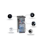  MTM AC Dry Száraz kárpittisztító 2KW