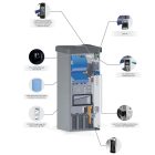 MTM RDC Törlőkendő automata